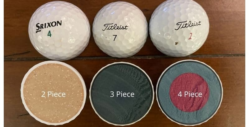 How to Choose Between 2-Piece and 3-Piece Golf Balls